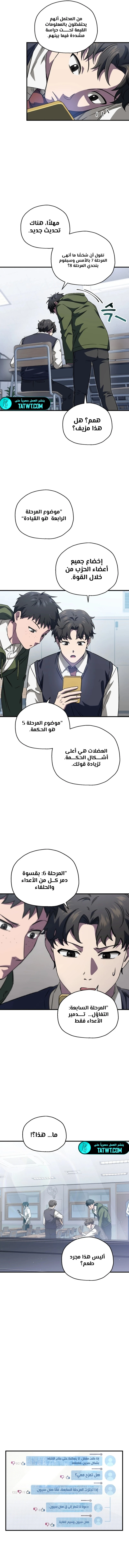 صفحة 11
