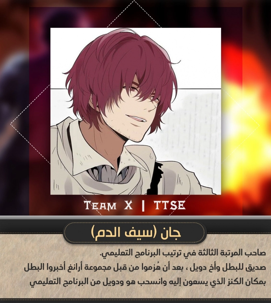 Ranker Who Lives A Second Time الفصل 68 — صفحة 6