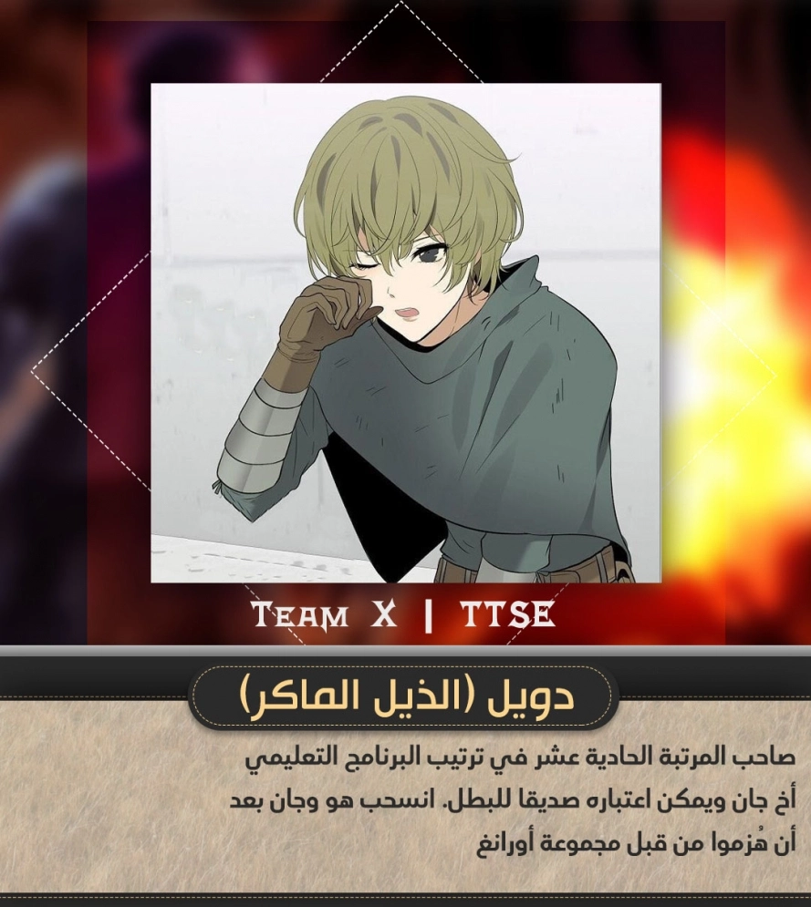 Ranker Who Lives A Second Time الفصل 68 — صفحة 7
