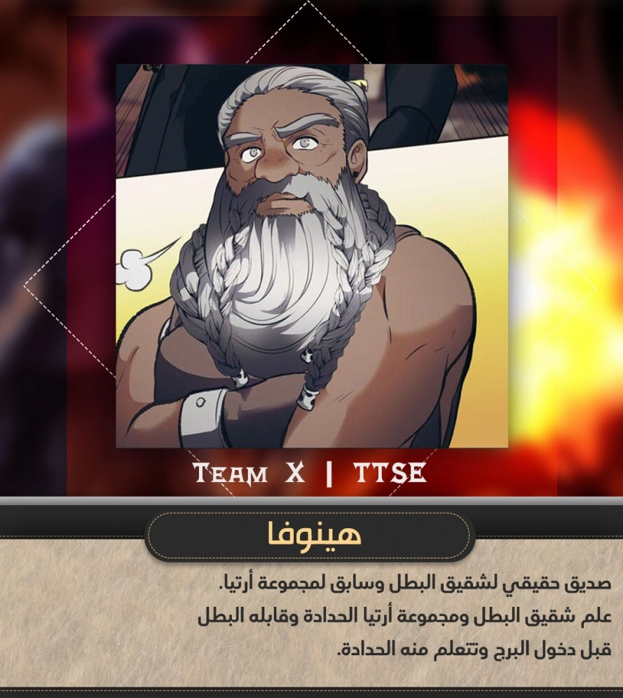 Ranker Who Lives A Second Time الفصل 68 — صفحة 11