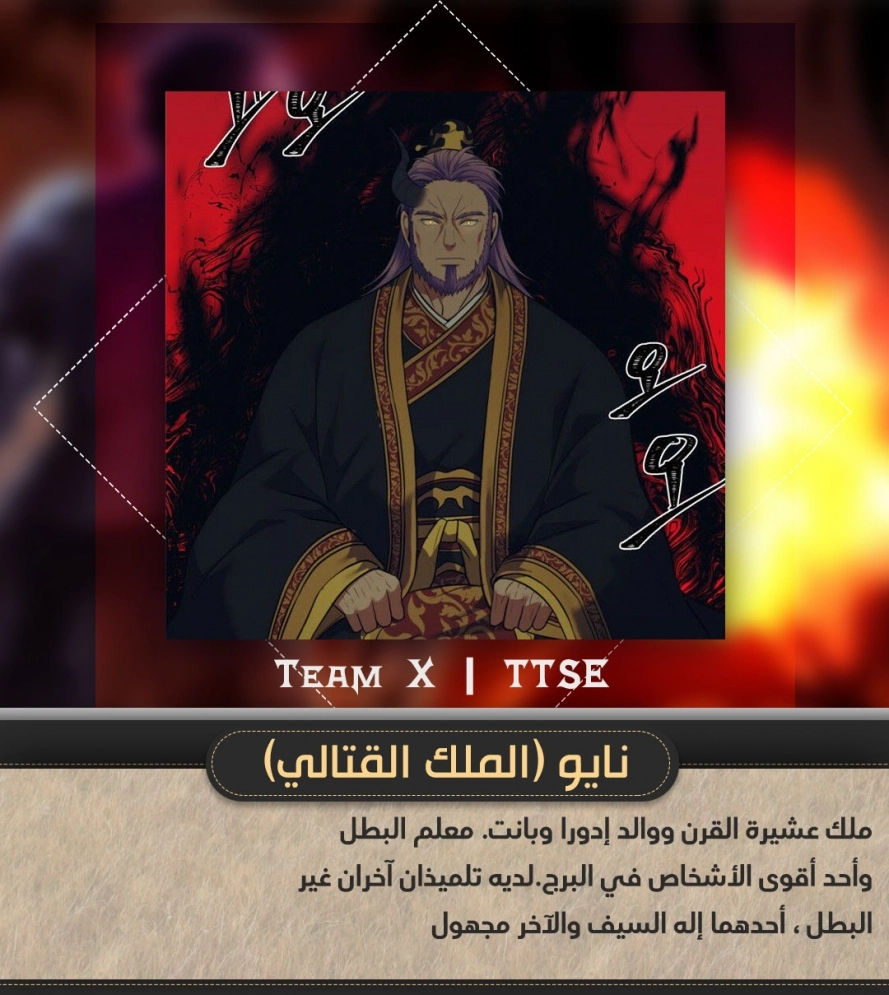 Ranker Who Lives A Second Time الفصل 68 — صفحة 15