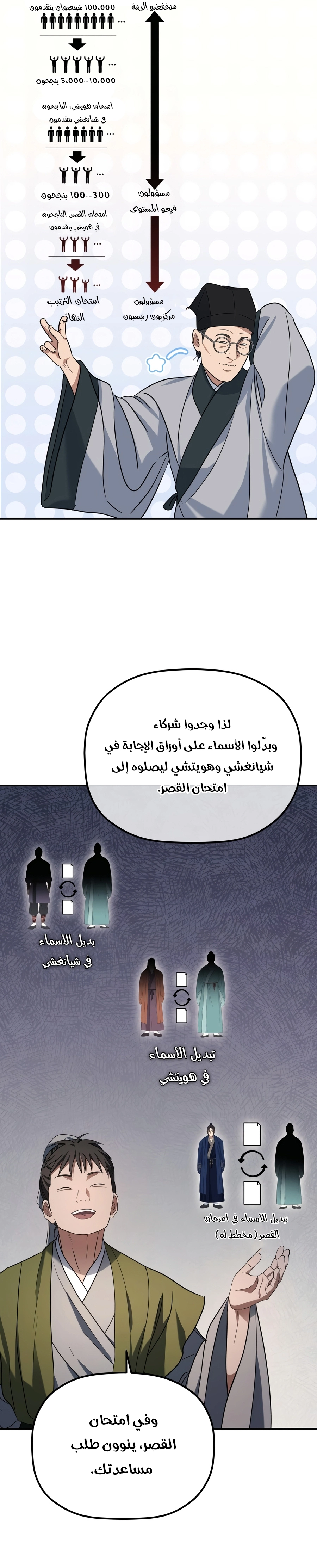 The Youngest Son of the Eunhae Merchant Group الفصل 71 — صفحة 5