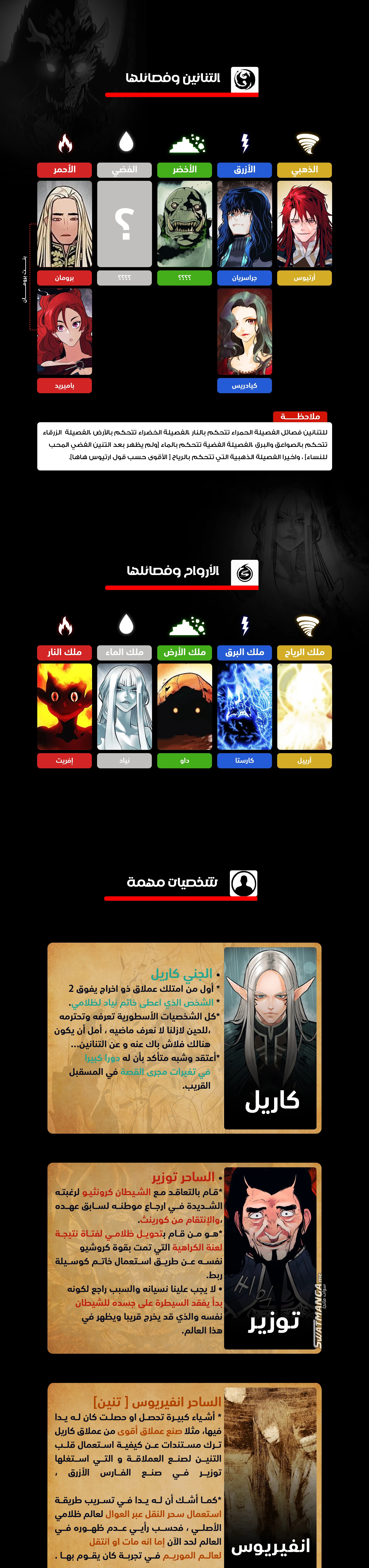 MookHyang - Dark Lady الفصل 2 — صفحة 2