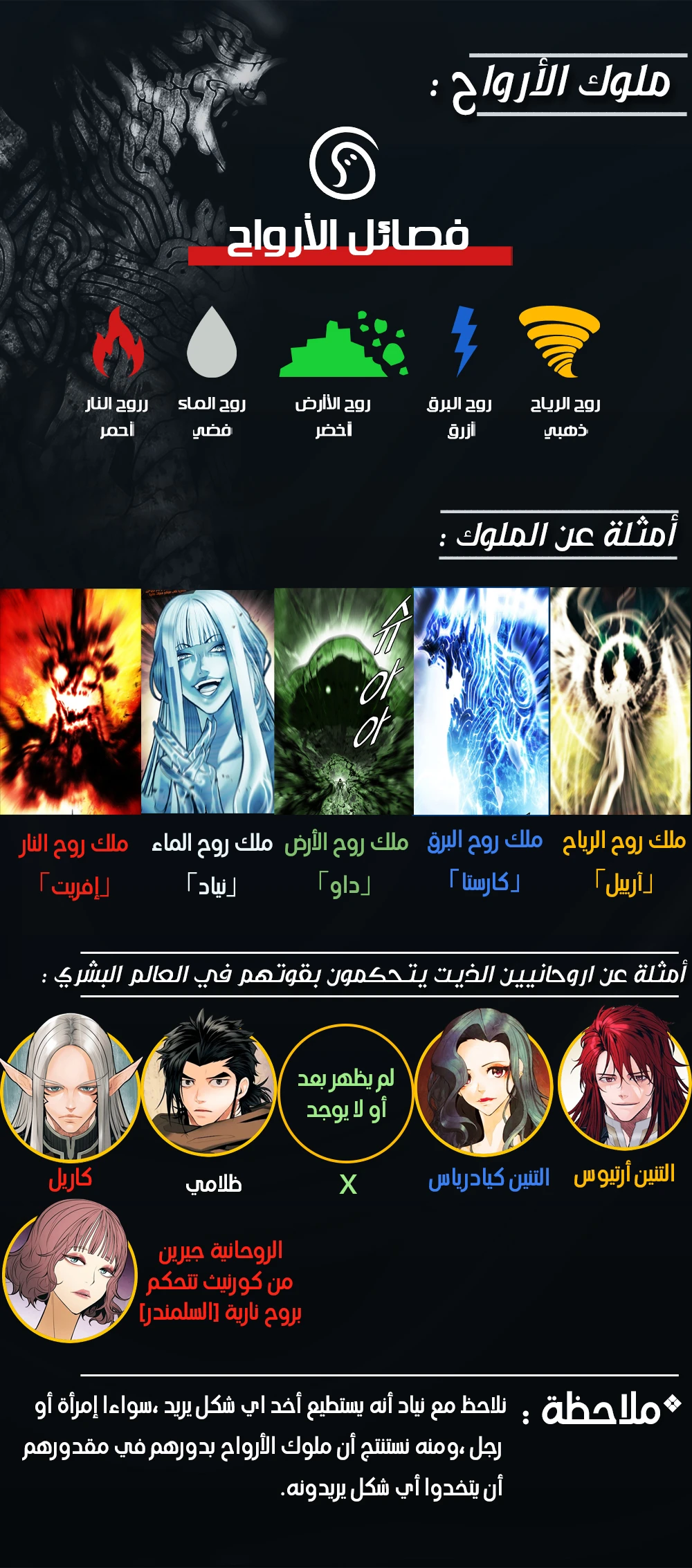 MookHyang - Dark Lady الفصل 164 — صفحة 14