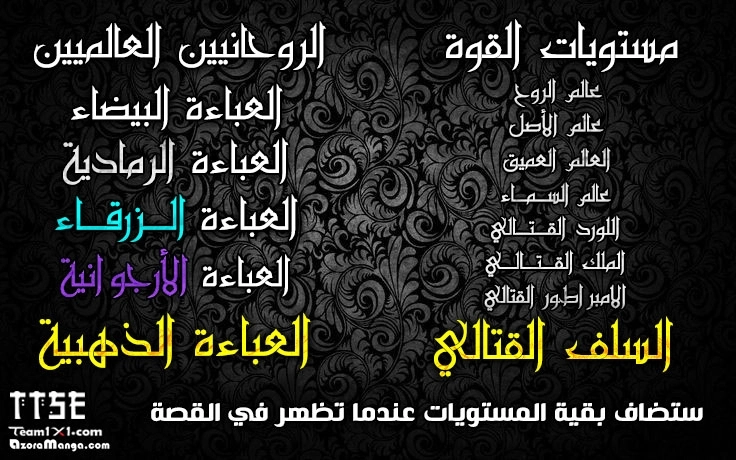 Martial God Asura الفصل 150 — صفحة 13