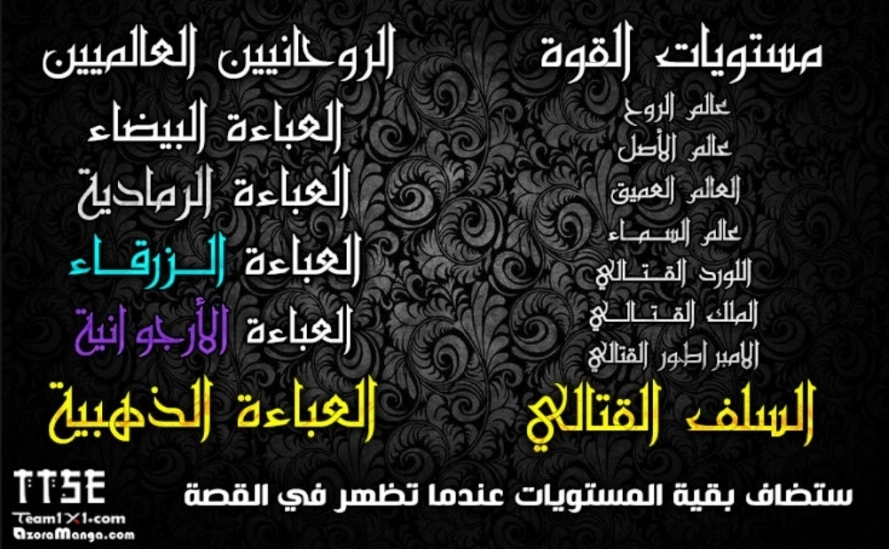 Martial God Asura الفصل 432 — صفحة 2