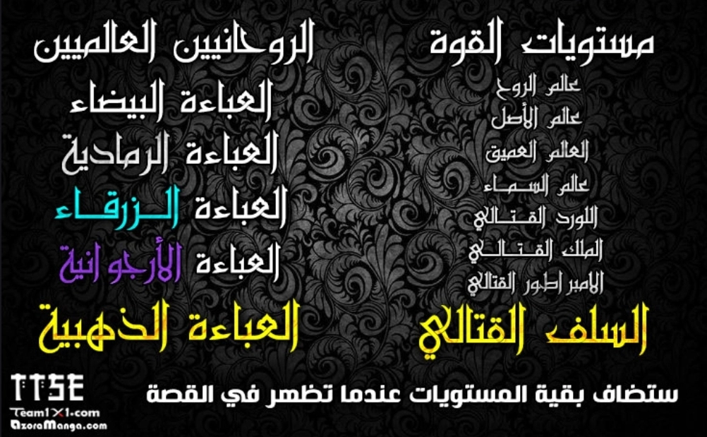 Martial God Asura الفصل 440 — صفحة 2