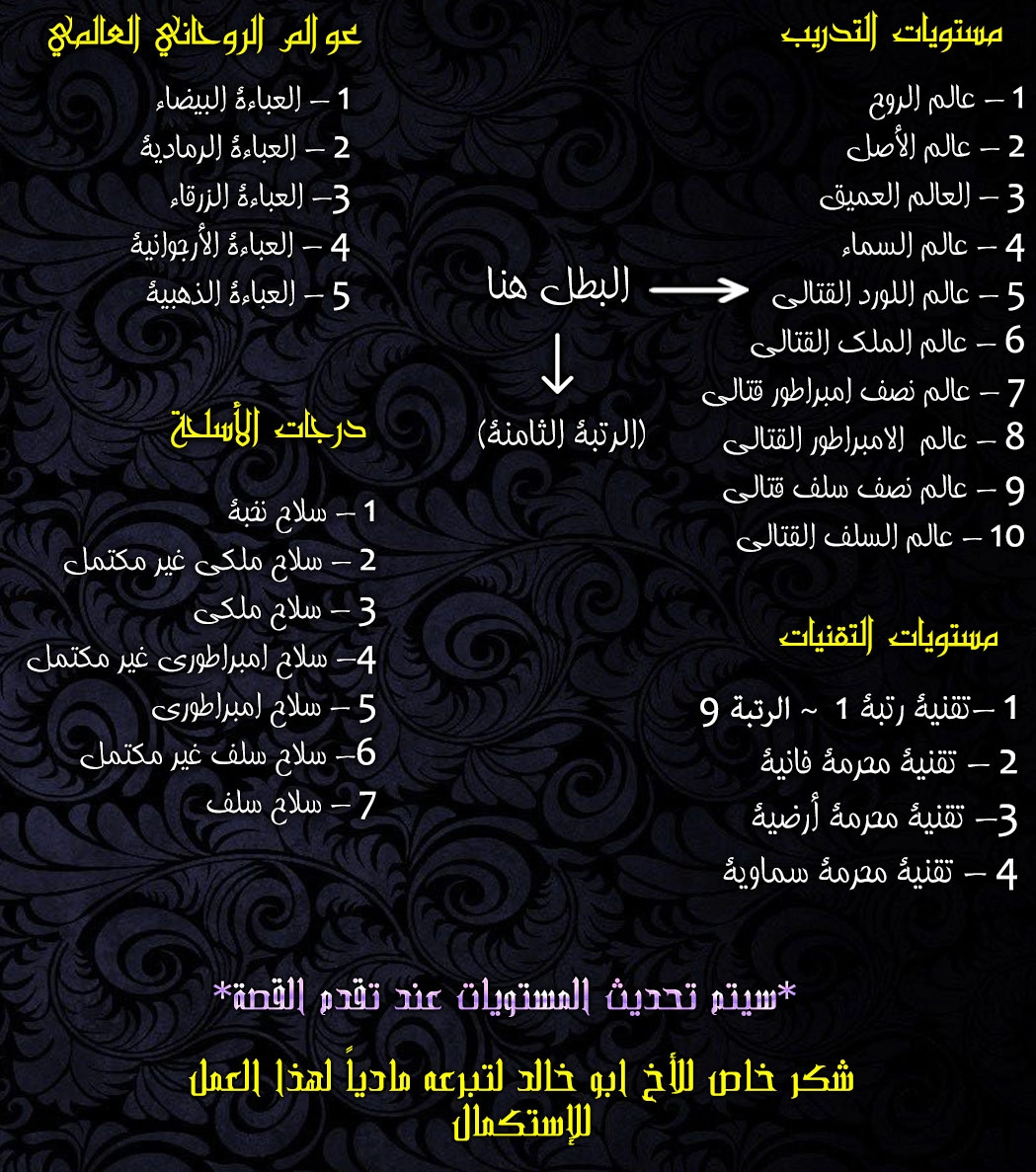 Martial God Asura الفصل 657 — صفحة 12