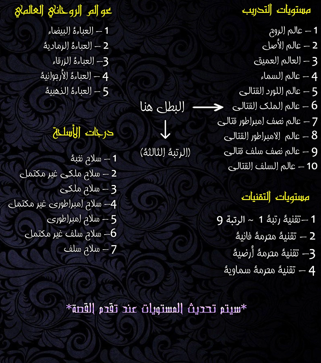 Martial God Asura الفصل 767 — صفحة 12