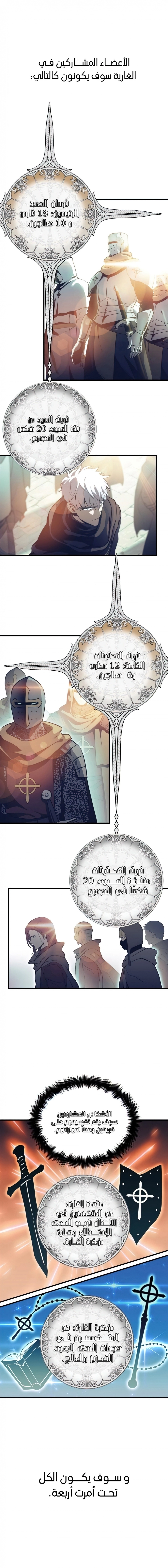 Reincarnation of the Suicidal Battle God الفصل 20 — صفحة 1