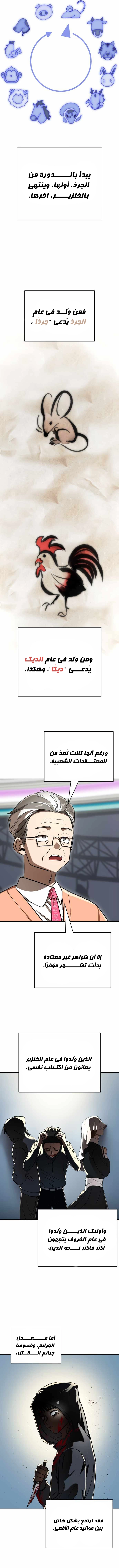 Reincarnation Path Of The Underworld King الفصل 22 — صفحة 3