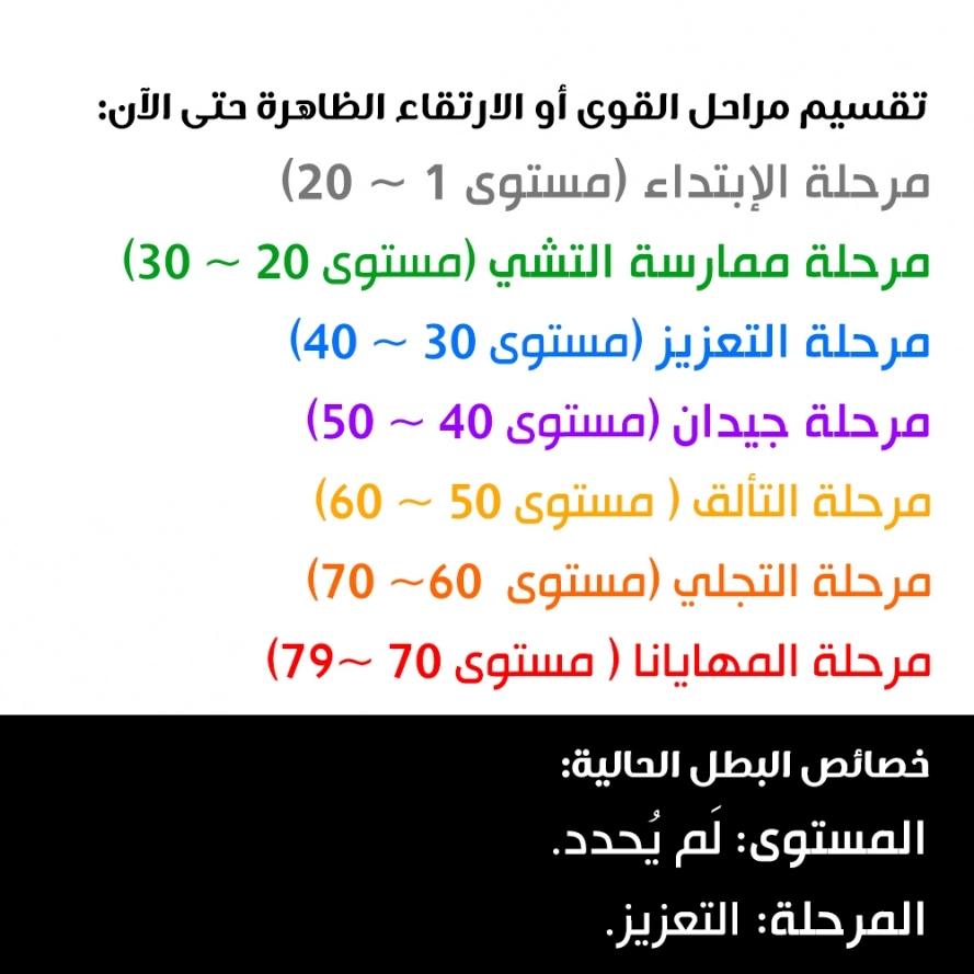 Sword of Benevolence الفصل 45 — صفحة 4