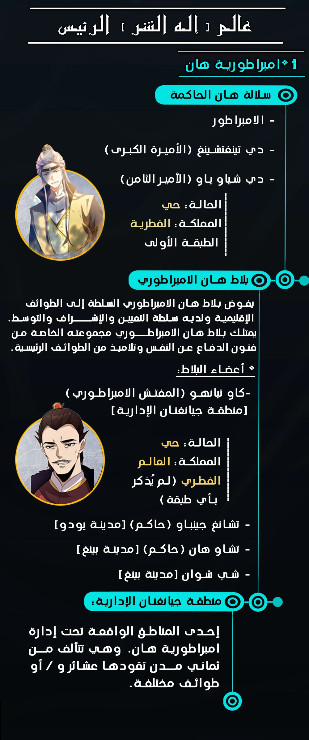 I'm An Evil God الفصل 0 — صفحة 3