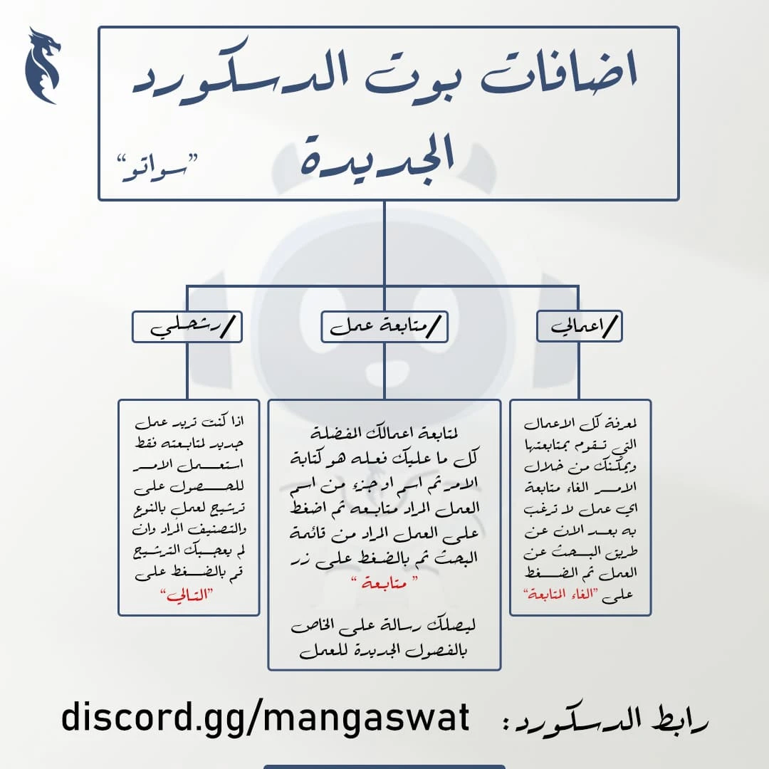 I'm An Evil God الفصل 412 — صفحة 15