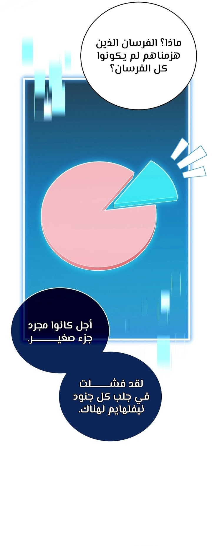 Return Of The Frozen Player الفصل 65 — صفحة 10