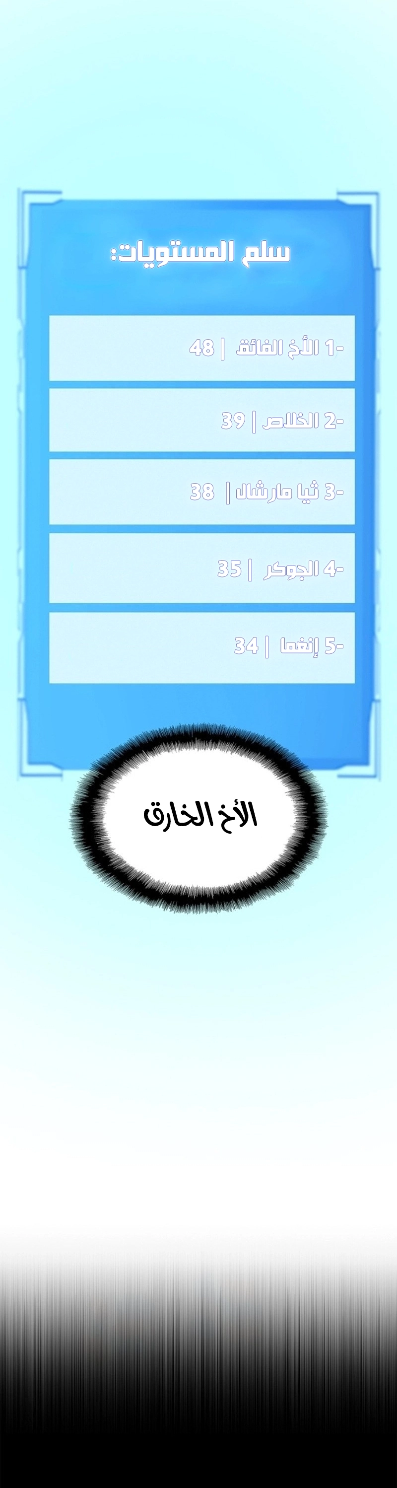 Defiance of the Fall الفصل 33 — صفحة 10