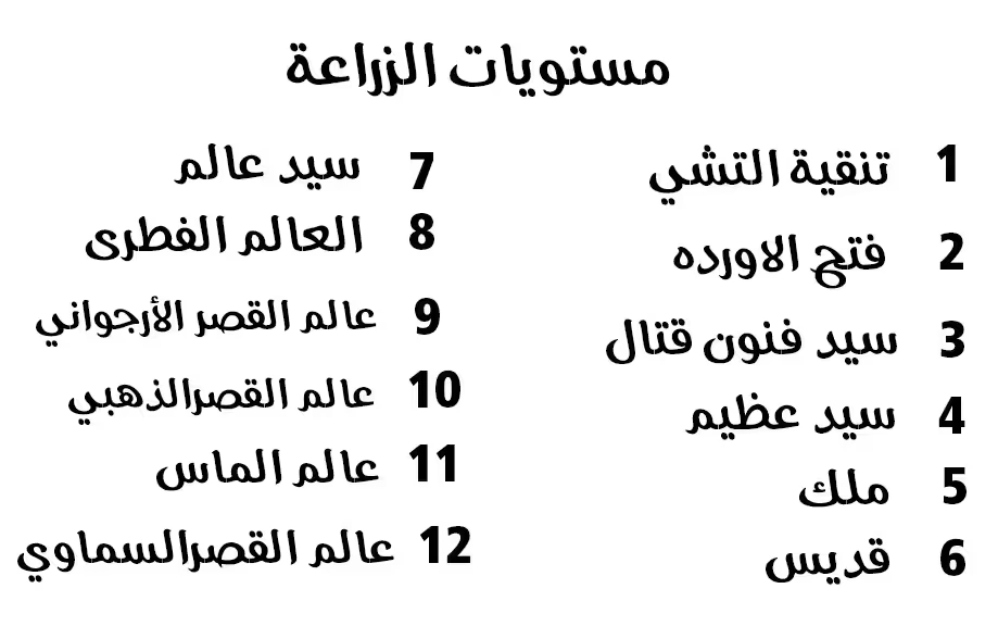Son-in-Law Does Cheap Cultivation الفصل 216 — صفحة 26