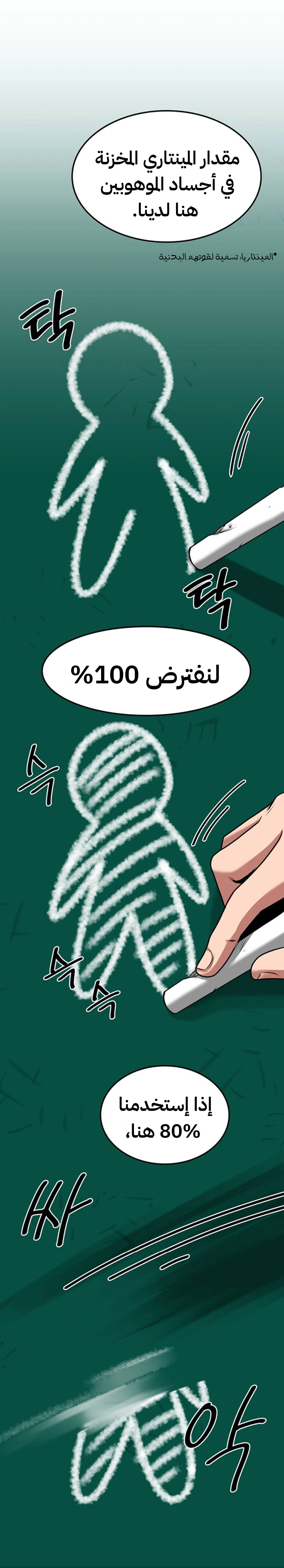 Midwood الفصل 15 — صفحة 1