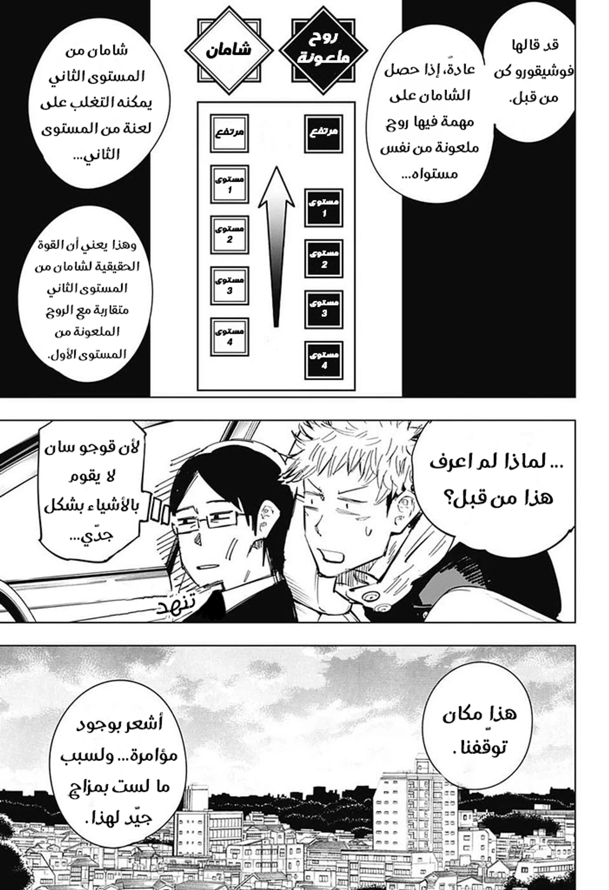 جوجوتسو كايسن chapter 21 — page 18