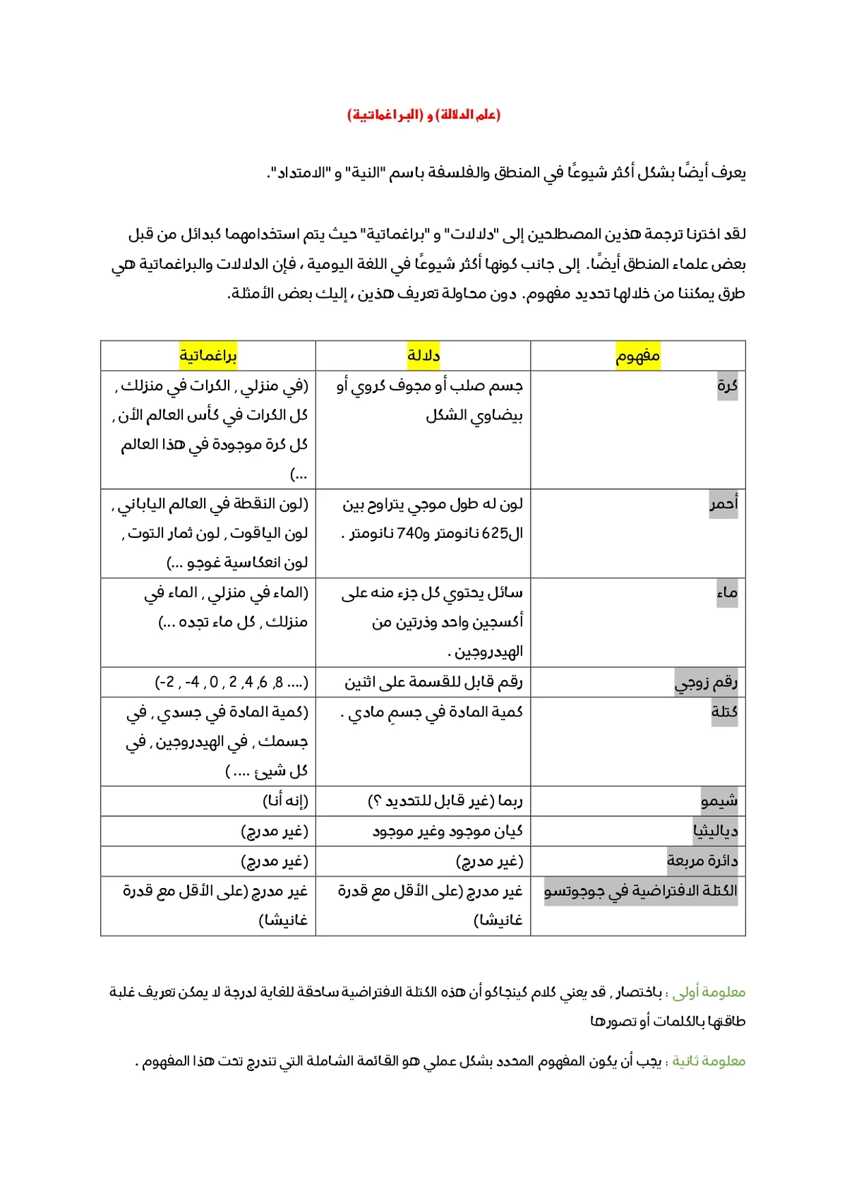 جوجوتسو كايسن الفصل 205 — صفحة 20