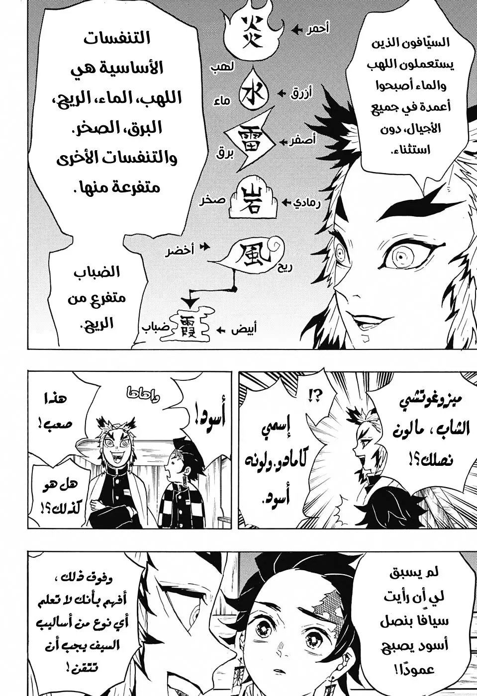Kimetsu no Yaiba الفصل 54 — صفحة 8
